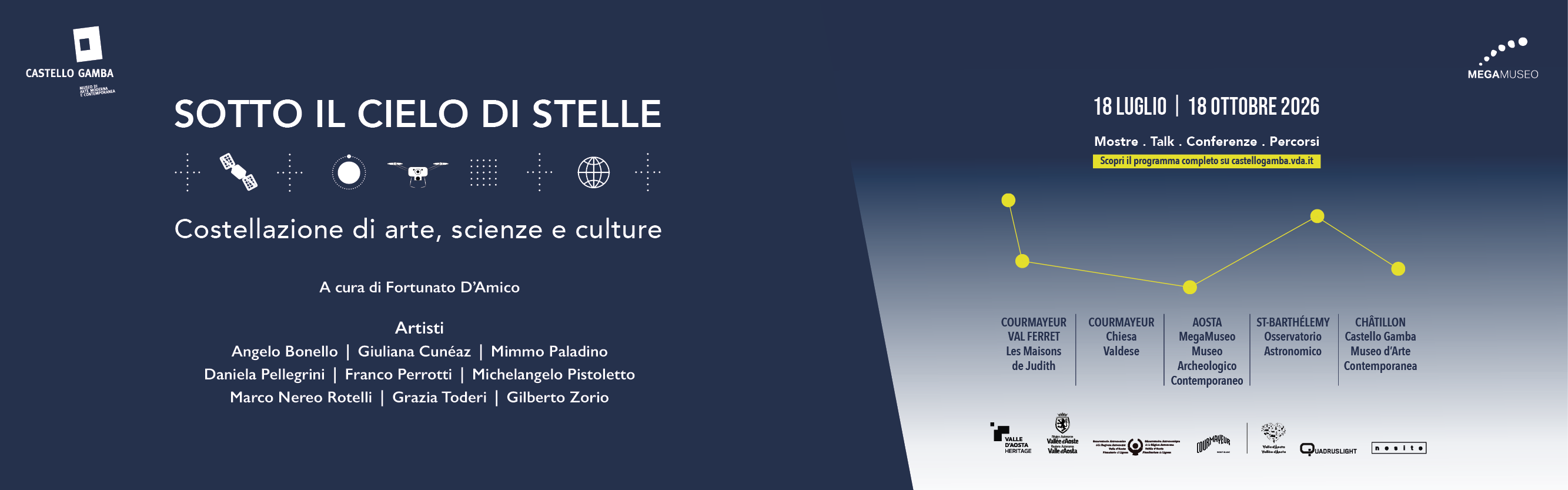 Sotto il cielo di stelle. Costellazione di arte, scienze e culture